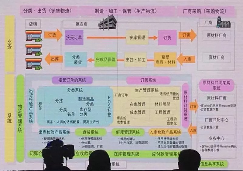 金属材料行业动态：市场趋势与批发策略