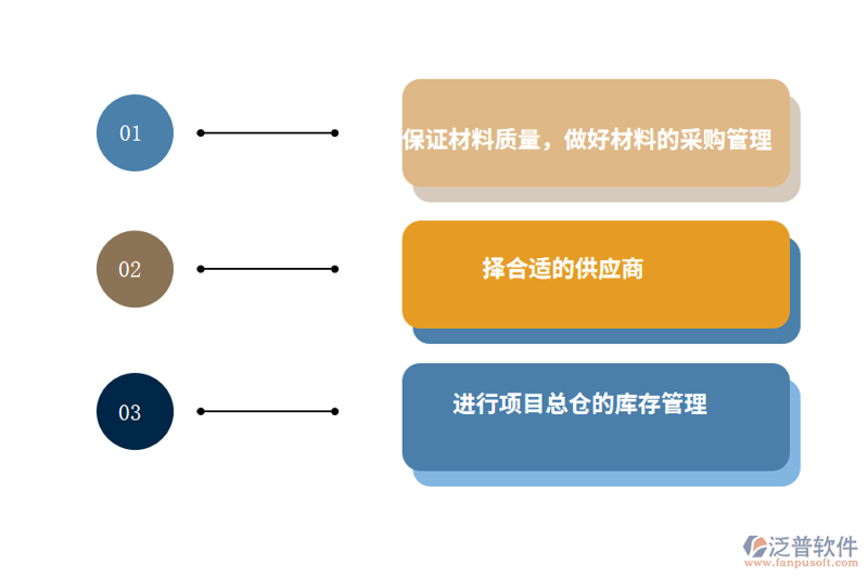 铝材在现代建筑中的应用